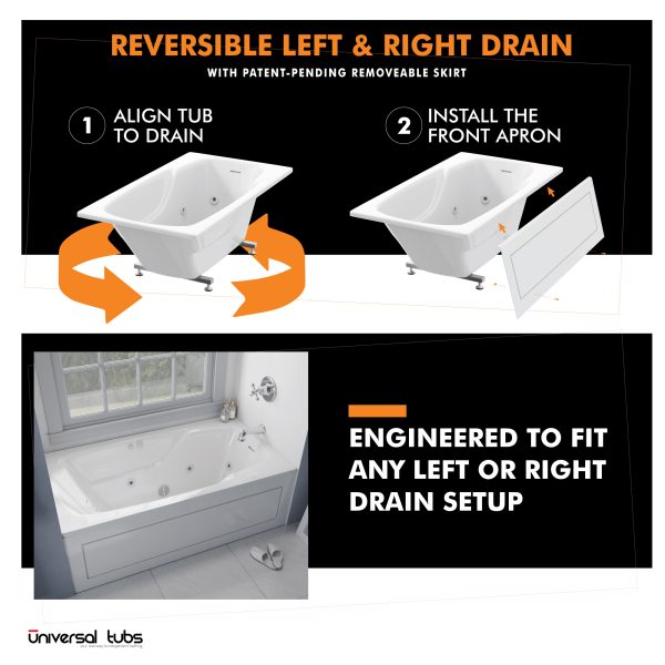 The Universal Jetted Tub 60 in. x 32 in. Rectangular Whirlpool Bathtub with Reversible Drain and Overflow in White