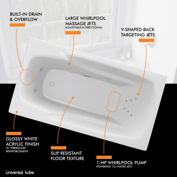 The Universal Jetted Tub 60 in. x 32 in. Rectangular Whirlpool Bathtub with Reversible Drain and Overflow in White